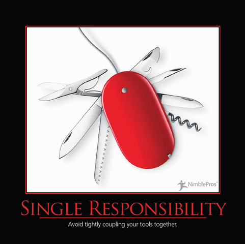 SingleResponsibilityPrinciple
