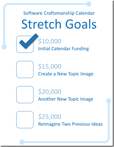 Stretch Goals